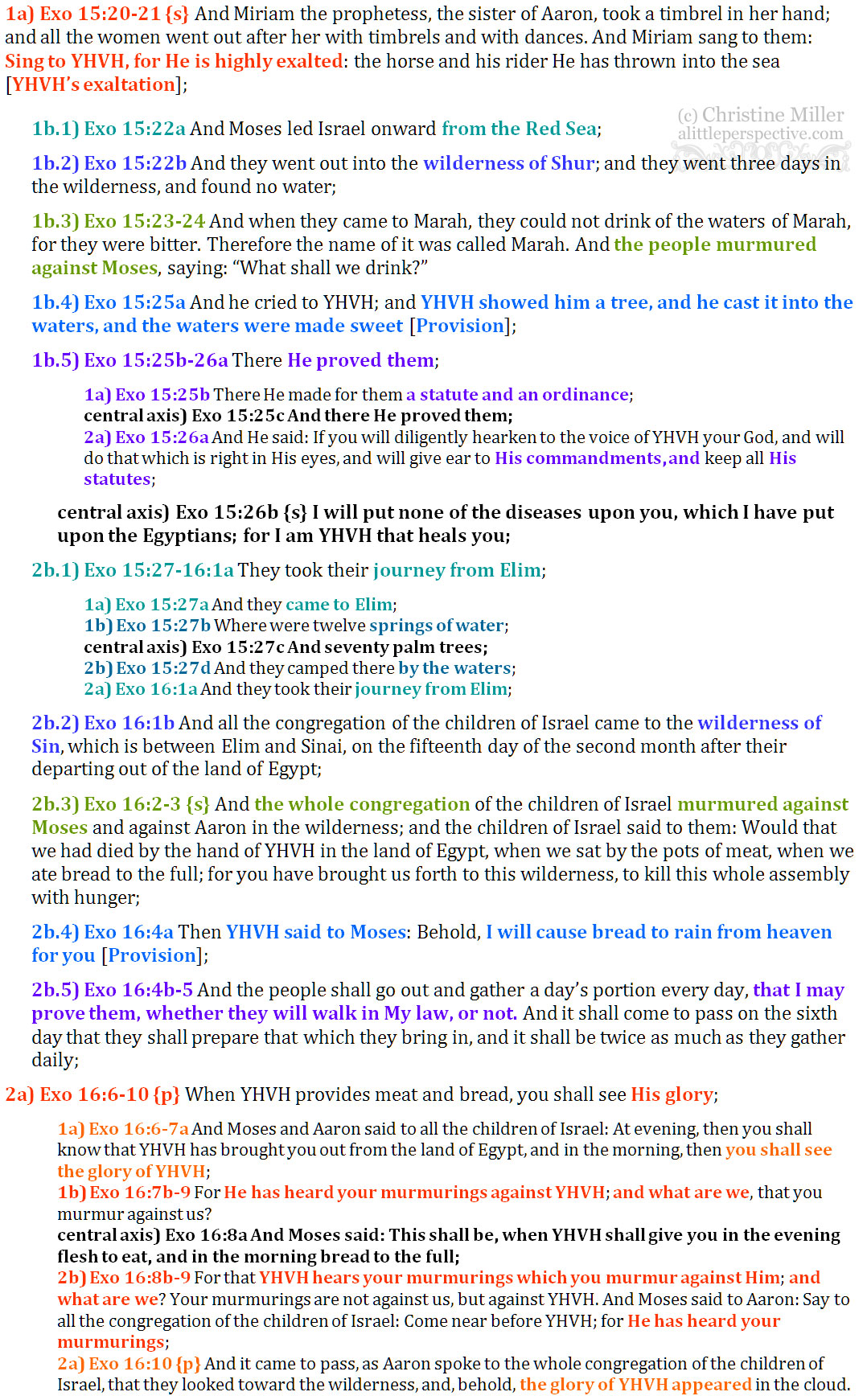 Exo 15:20-16:10 chiasm | christine's bible study at alittleperspective.com