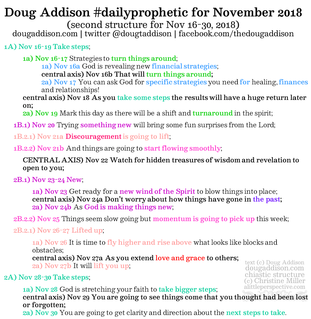 Nov 2018 Daily Prophetic chiasm 2 | alittleperspective.com