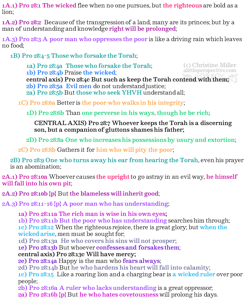 Pro 28:1-16 chiasm | christine's bible study at alittleperspective.com