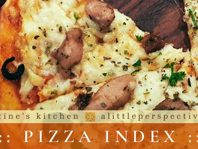 : : Pizza Index : :