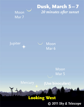 new moon due this weekend