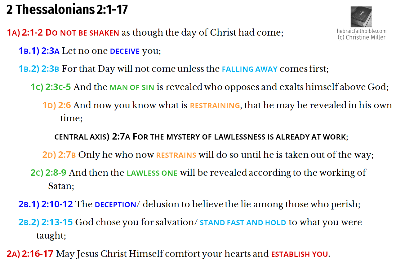 2 The 2:1-17 Chiasm | hebraicfaithbible.com