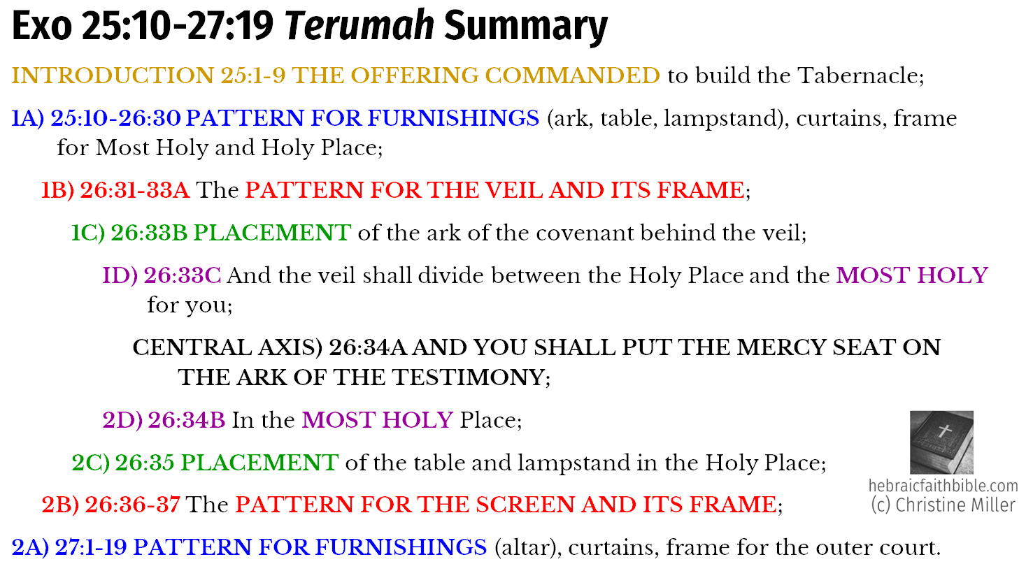 Exo 25:1-27:19 Terumah chiasm summary | hebraicfaithbible.com 