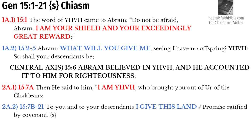 Gen 15:1-21 {s} Chiasm | hebraicfaithbible.com