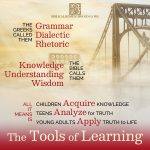 Acquire, Analyze, Apply | Christine Miller, biblicalhomeschooling.org/