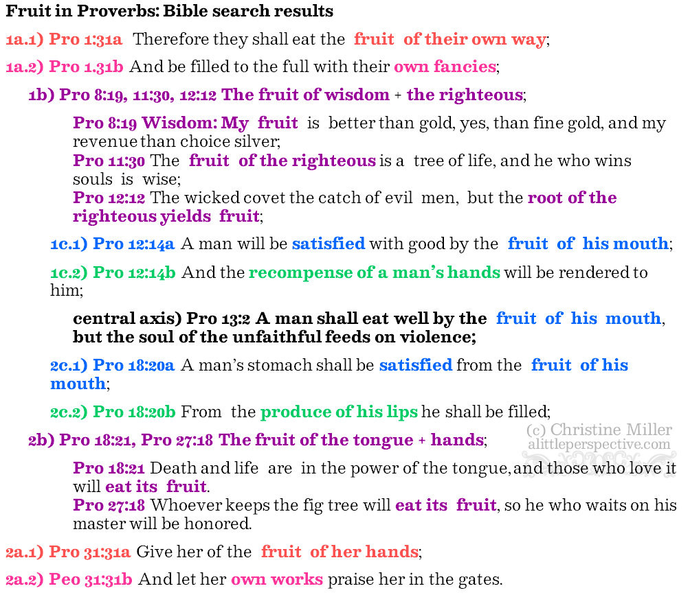 Fruit in Proverbs chiasm | christine's bible study at alittleperspective.com