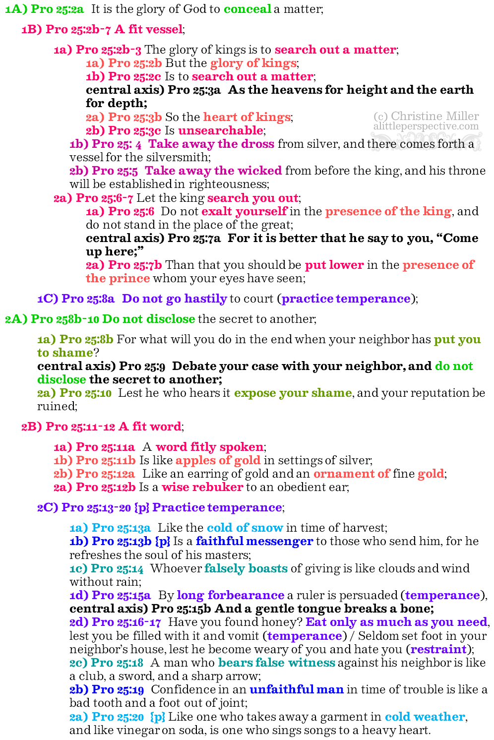 Pro 25:2-20 chiasm | christine's bible study at alittleperspective.com