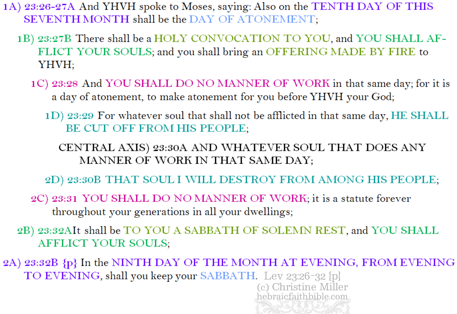 Lev 23:26-32 {p} chiasm | hebraicfaithbible.com