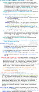 Gen 2:21-4:14a reverse parallelism | hebraicfaithbible.com