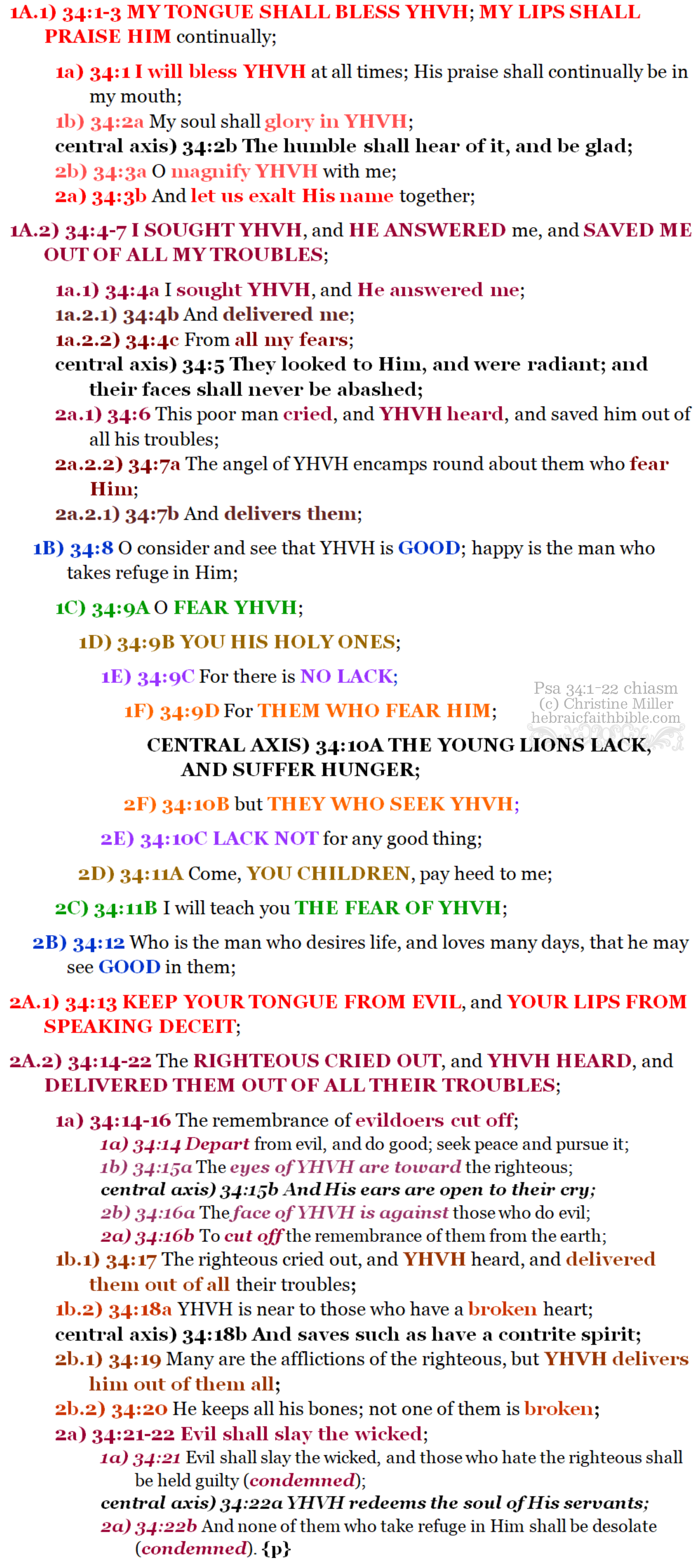 Psa 34:1-22 {p} chiasm | hebraicfaithbible.com