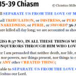 Rom 8:35-39 Chiasm | hebraicfaithbible.com