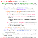 Psa 64:1-10 chiasm | hebraicfaithbible.com
