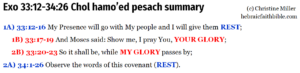 Exo 33:12-34:26 Chiasm summary | hebraicfaithbible.com