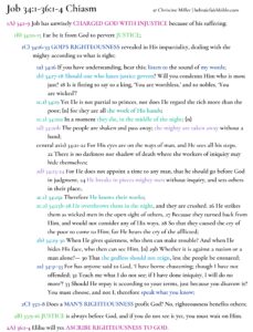 Job 34:1-36:4 Chiasm | hebraicfaithbible.com