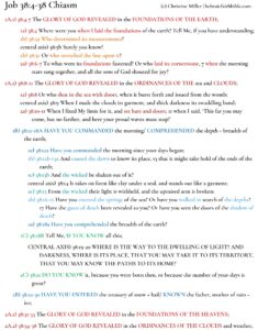 Job 38:4-38 chiasm | hebraicfaithbible.com