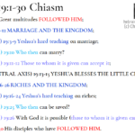 Mat 19:1-30 Chiasm | hebraicfaithbible.com