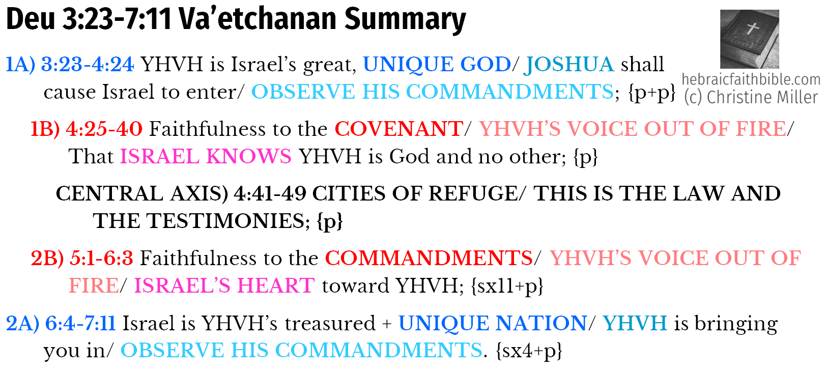 Deu 3:23-7:11 Va'etchanan Summary | hebraicfaithbible.com