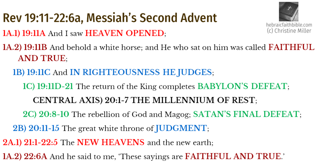 Rev 19:1-22:6a Chiasm Summary | hebraicfaithbible.com