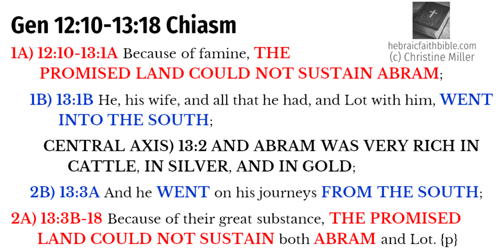 Gen 12:10-13:18 Chiasm | hebraicfaithbible.com