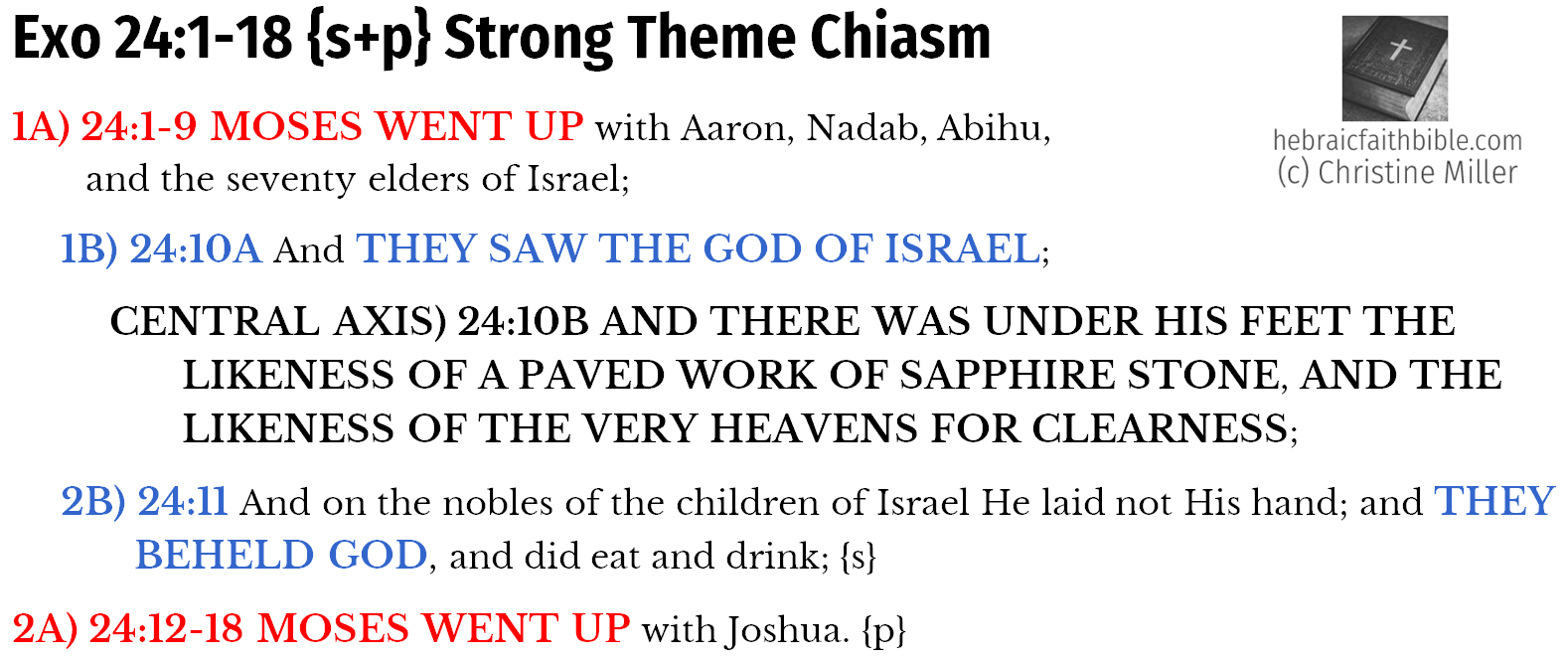 Exo 24:1-18 {s+p} Chiasm | hebraicfaithbible.com