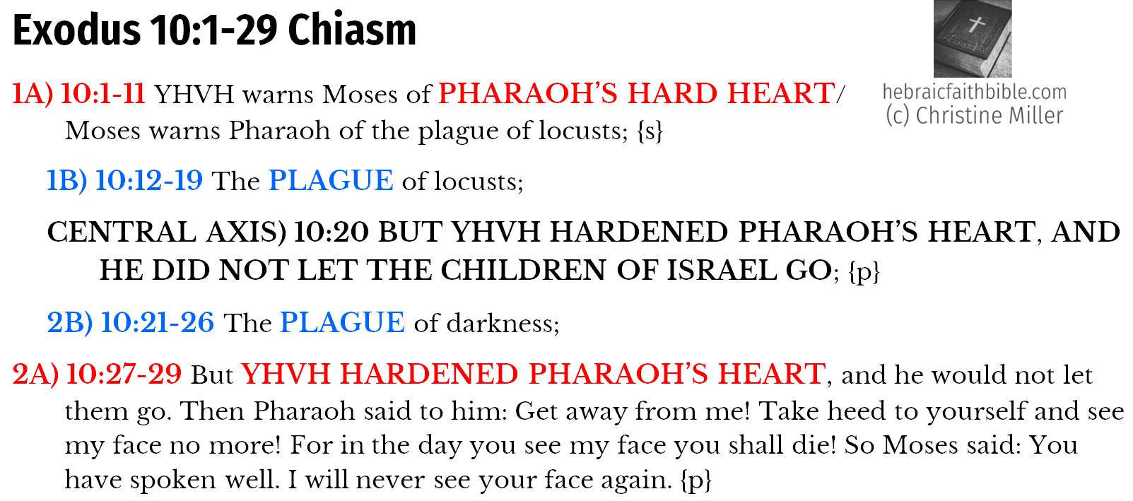 Exo 10:1-29 Chiasm | hebraicfaithbible.com