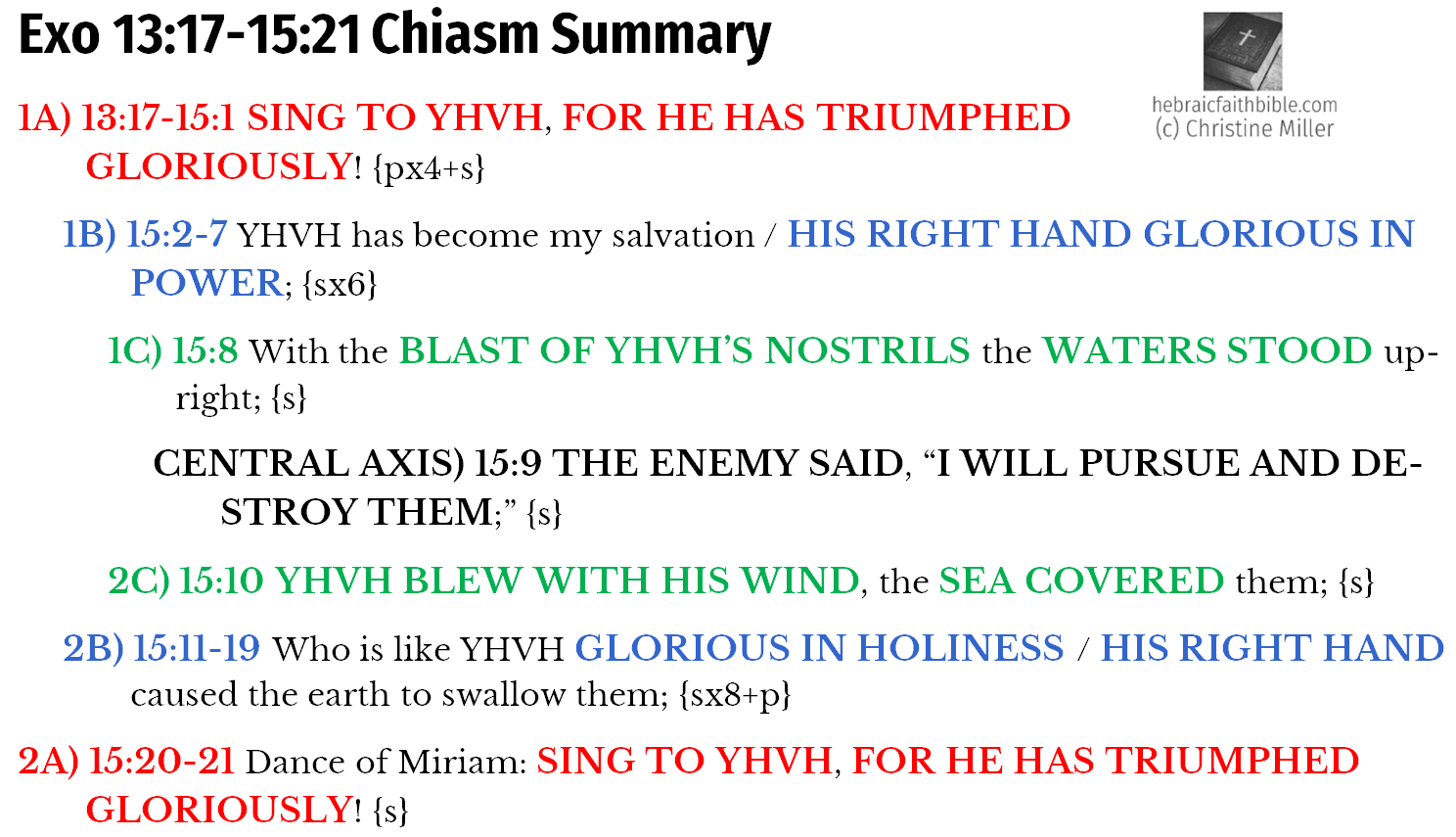 Exo 13:17-15:21 Chiasm | hebraicfaithbible.com