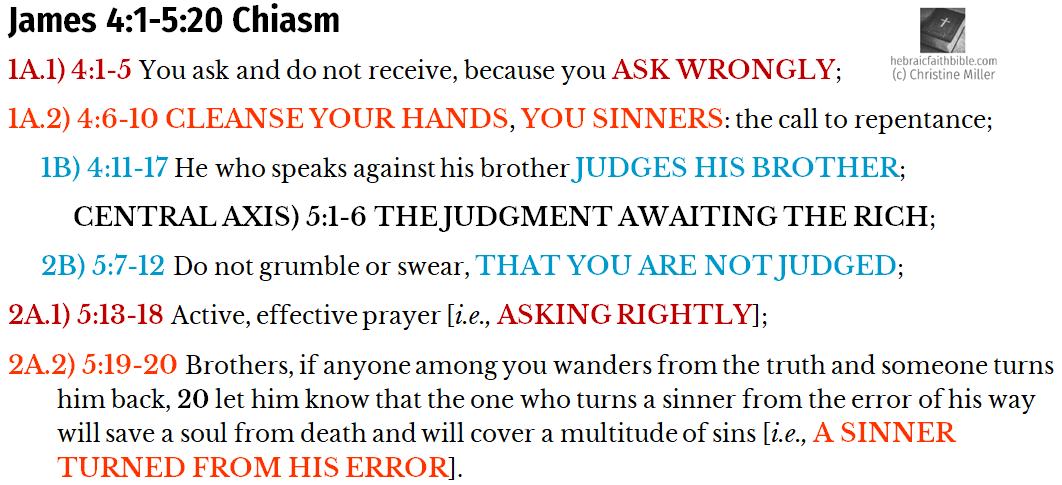 Jam 4:1-5:20 Chiasm | hebraicfaithbible.com