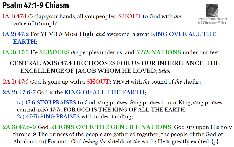 Psa 47:1-9 Chiasm | hebraicfaithbible.com